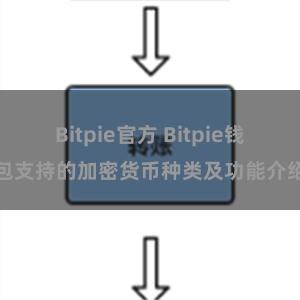 Bitpie官方 Bitpie钱包支持的加密货币种类及功能介绍