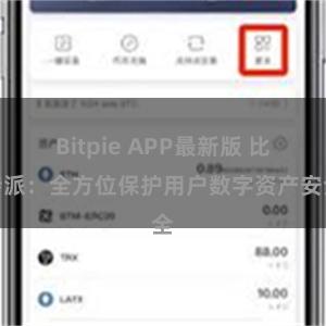 Bitpie APP最新版 比特派：全方位保护用户数字资产安全