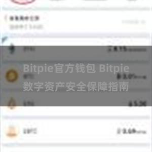 Bitpie官方钱包 Bitpie数字资产安全保障指南