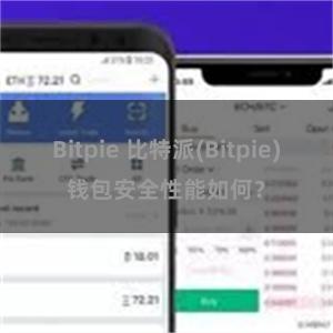 Bitpie 比特派(Bitpie)钱包安全性能如何？